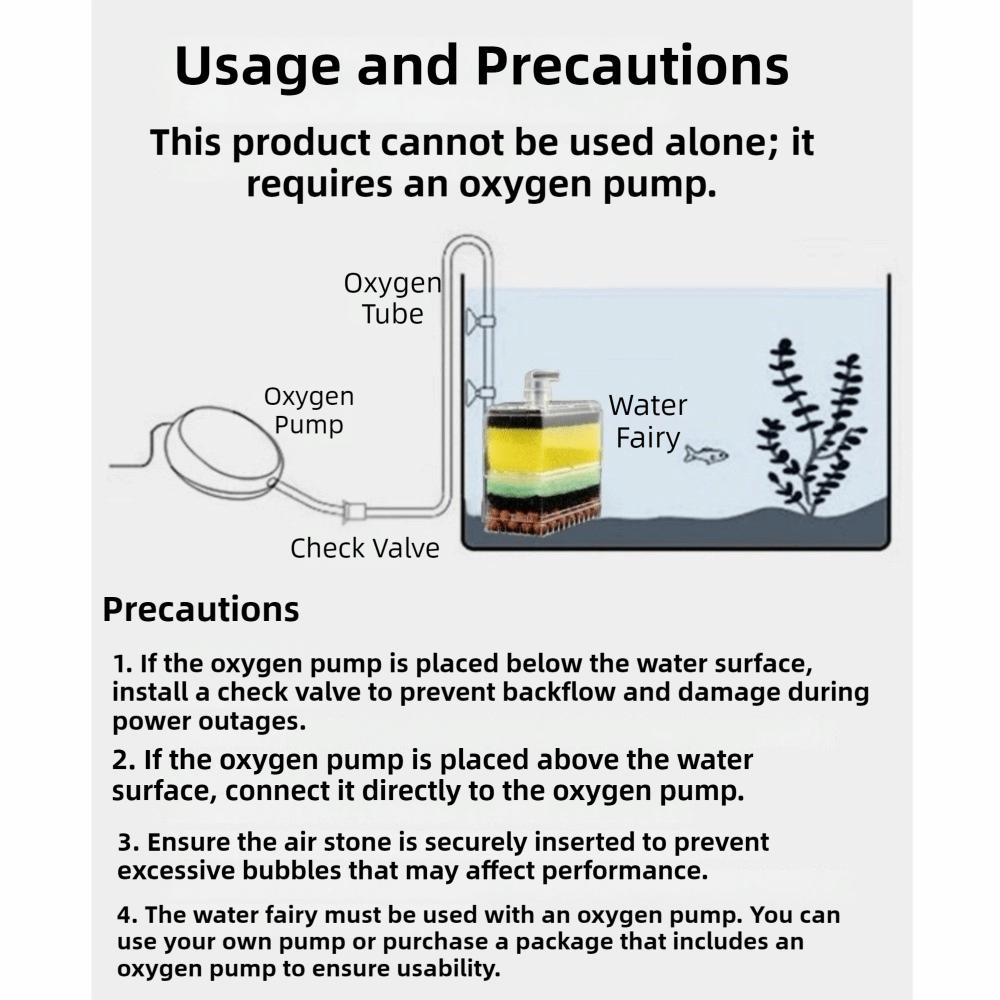 Multi-layer Aquarium Filter Detachable Submersible Water Purifier Bio Sponge Filter Shrimp Tank