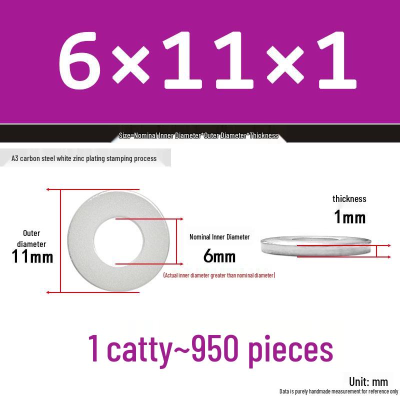 Extra Thick Galvanized Iron Flat Washer, Round, M3-M62