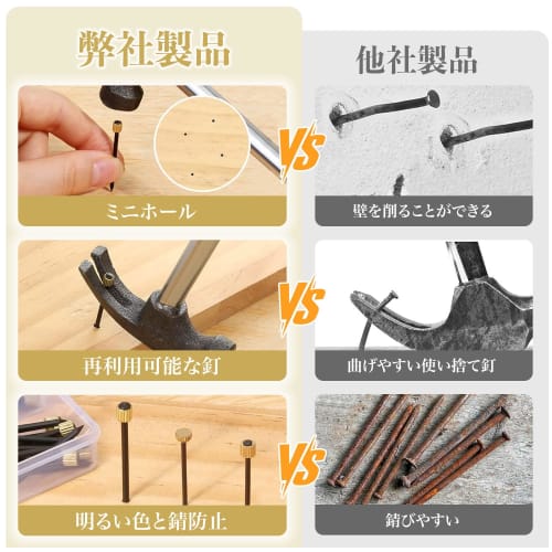 10-Piece Wall Hooks, Plasterboard Pins, 34kg Weight Capacity, Strong, Nailed, Picture Frame Hooks, Wall-Mounted Hooks, Durable Hanging Hardware for Di