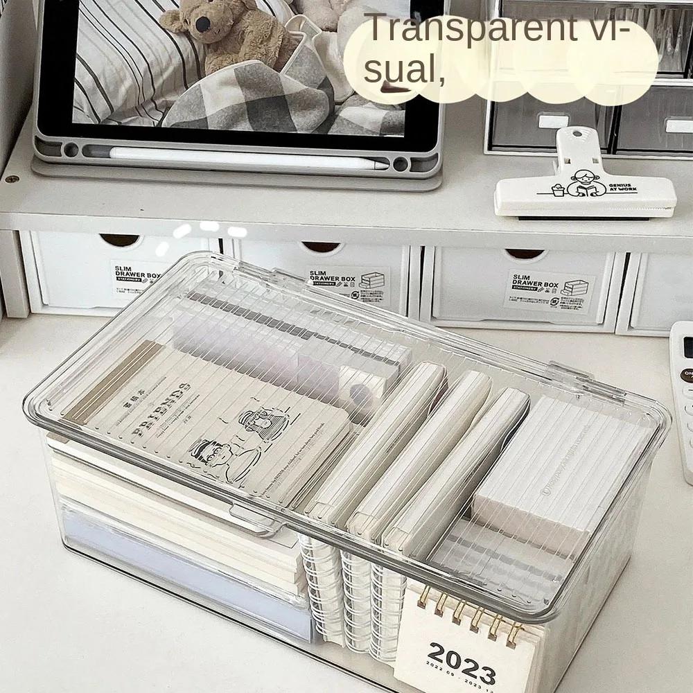 Schreibtisch-Aufbewahrungsbox Transparentes PET Schreibtisch-Schreibwaren Handkonto-Aufbewahrungsbox Große Kapazität Schublade Kosmetik-Organizer