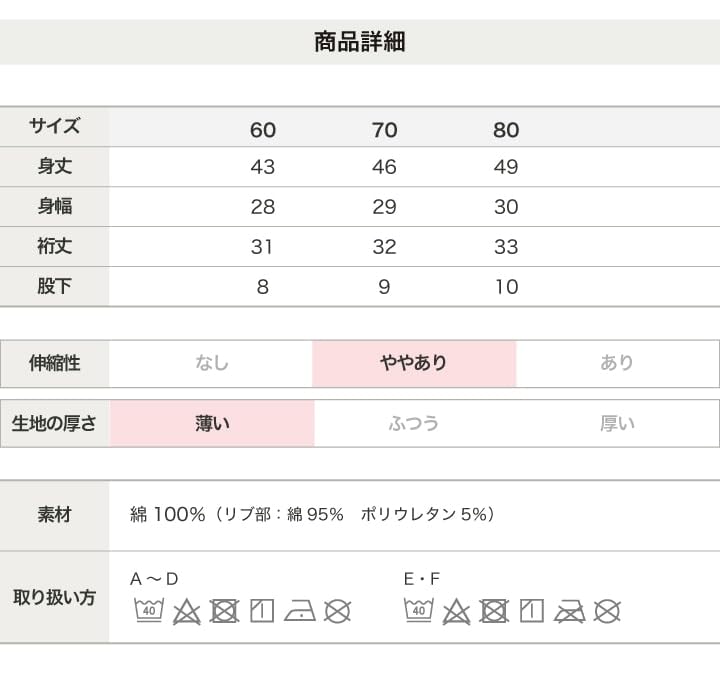 Mickey Mouse Romper Short Baby Open Fully Disney Summer [chil2] Coverall, Sleeve, Newborn, Clothes, Children's Clothes, Front, Open, Boys, Girls, 100%