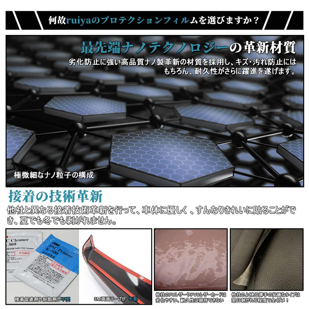 Ruiya New Suzuki Jimny Jb64 Jb74 Exclusive Door Kick Guard Door Trim Guard Sheet Nano Set Protection Film Scratch Prevention Stain Prevention