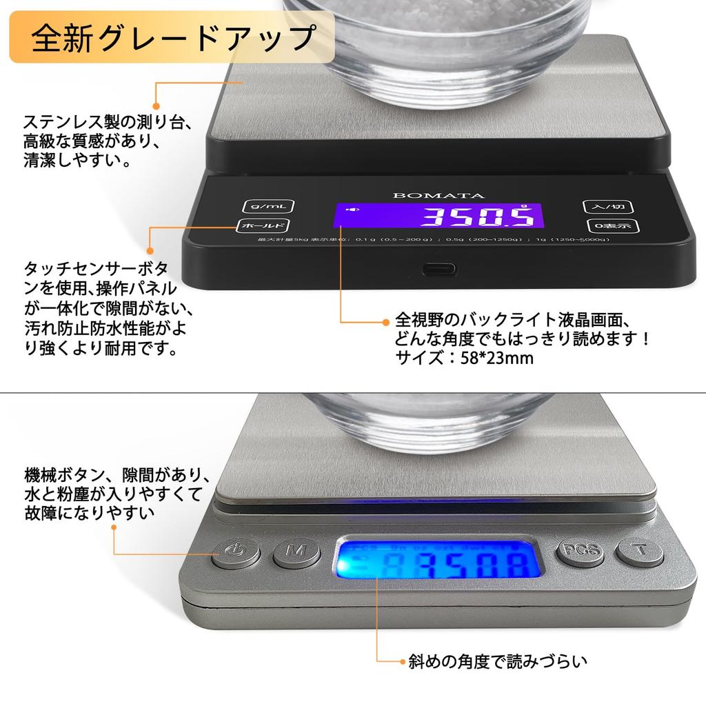BOMATA Digitale Küchenwaage 5kg Mit Hintergrundbeleuchtung USB Lückenlos Regional ml Edelstahl B606 Kleine Waage, 0,1er Schritte, Kapazität, Vollbildansicht, Bildschirm, Aufladen,