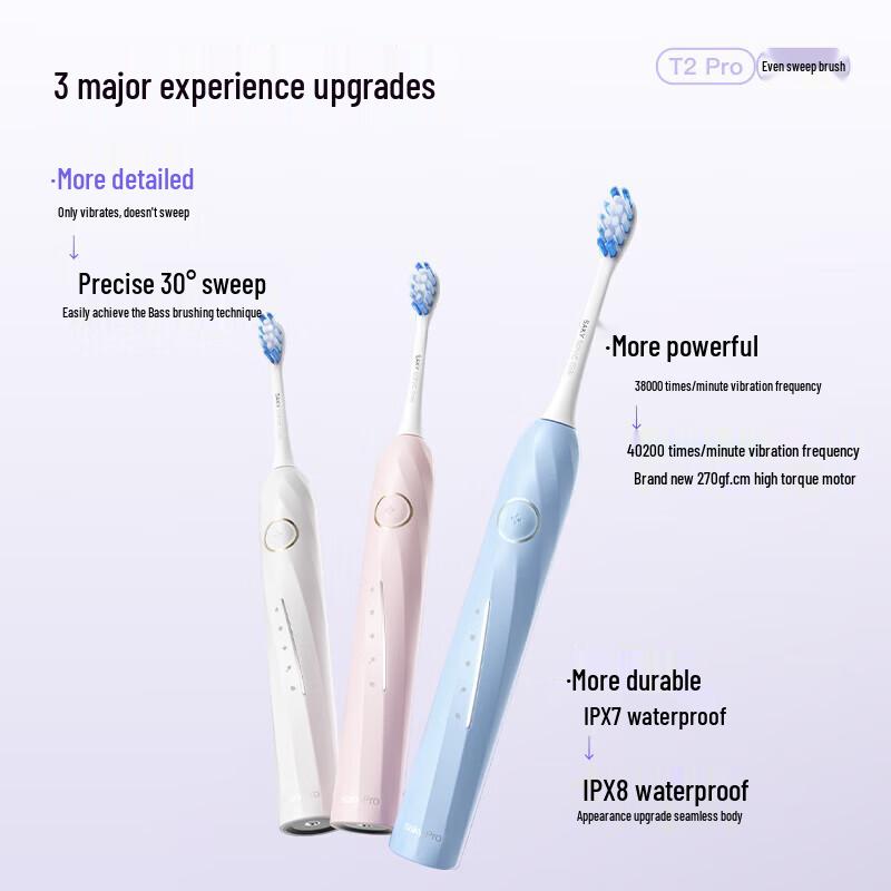 Shuke T2Pro Electric Toothbrush & Toothpaste Set