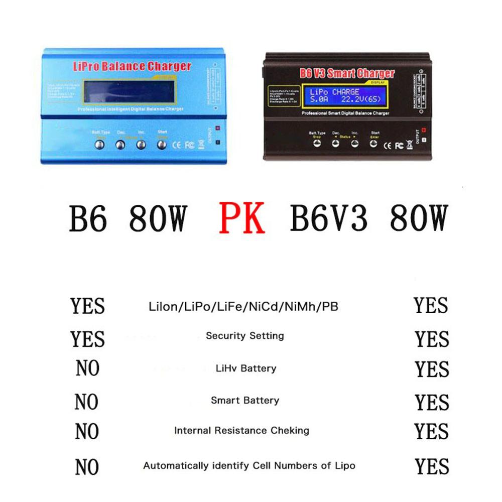 For Rc Lipo Nimh Lihv Battery B6 V3 Smart Balance Charger 80W Digital Discharger