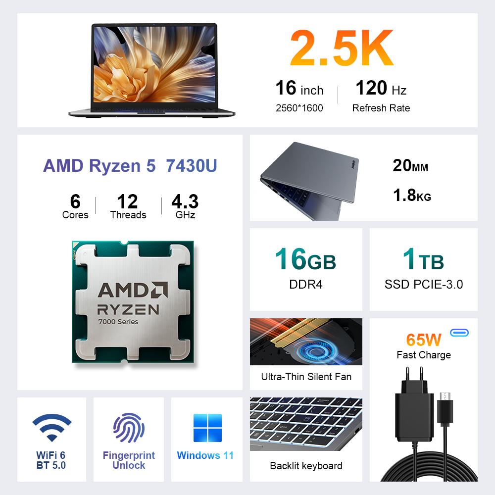 Ninkear A15 Pro Portable Laptop Windows 11 AMD Ryzen 5 7430U 16-inch 2.5K IPS 120Hz 16GB DDR4+1TB SSD WiFi6 BT5 Backlit Keyboard