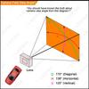 Nissan Qashqai HD Night Vision Reversing Camera - Waterproof Rearview