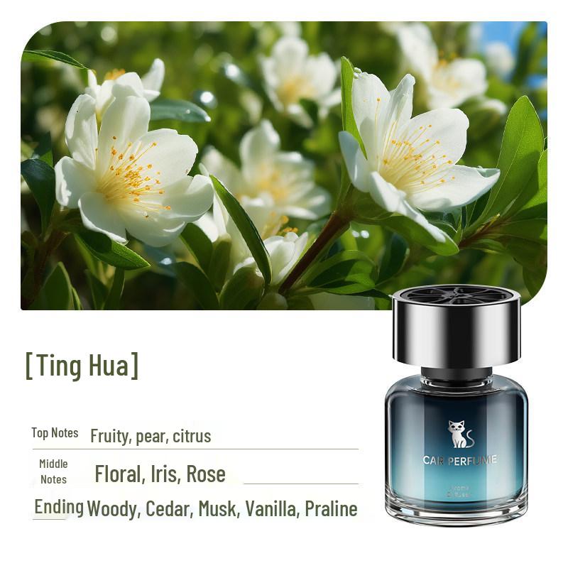 Shunyi Car Air Freshener: Long-lasting Perfume Fragrance Deodorizer