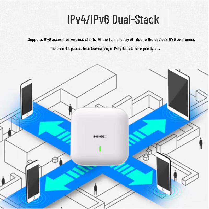 H3C WX2520X-LI Enterprise AC Wireless Controller
