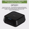 Philips Car Air Purifier PHPGP5201