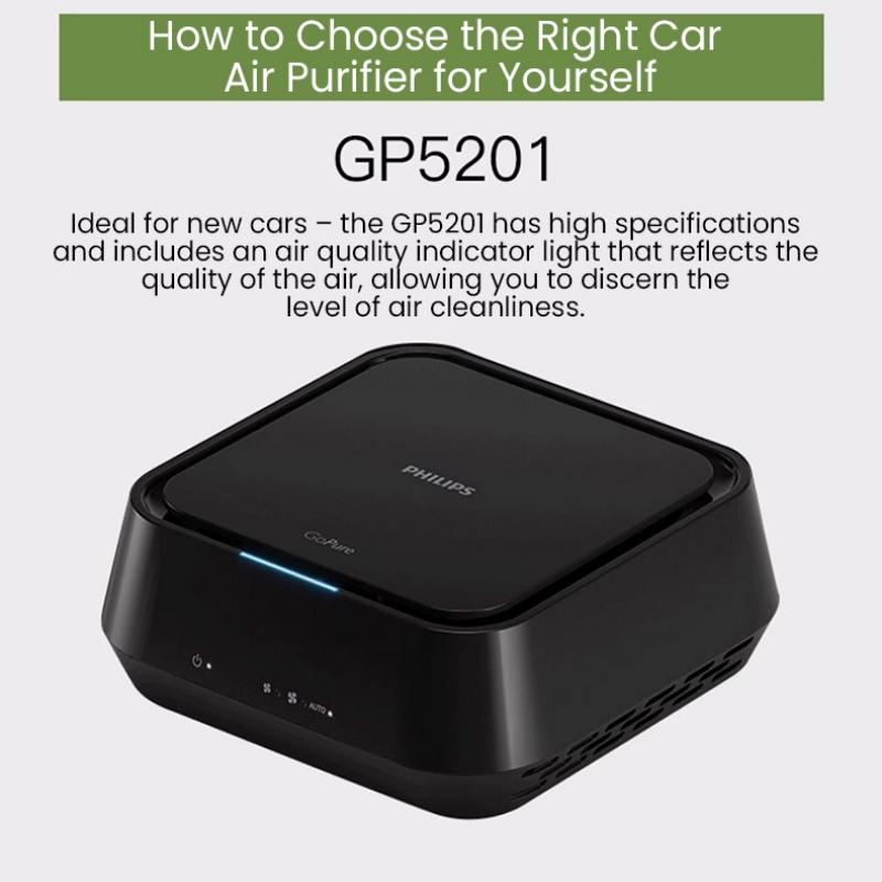 Philips Car Air Purifier PHPGP5201