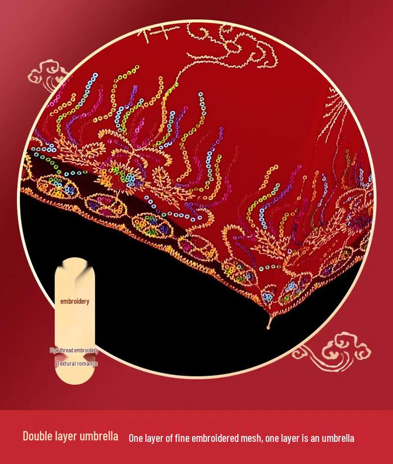 Red Chinese Wedding Umbrella for Bride's Welcome and Dowry