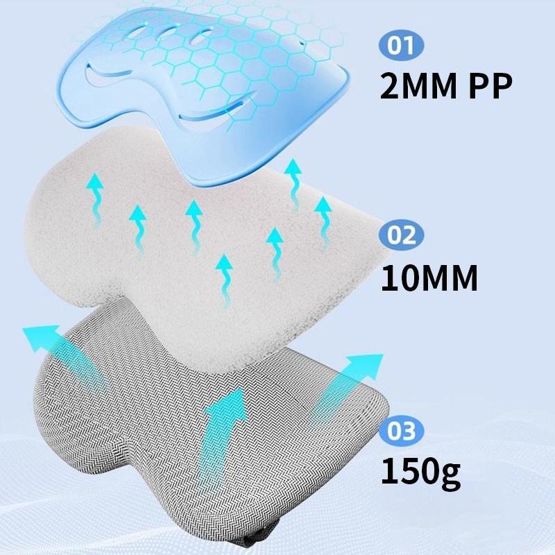 Child Protective Equipment Helmet Elbow Knee Pads for Girls Aged 3 4 5 6 7 8 9 10 11 12 Year Boy Suitable for Roller Skating and Skiing