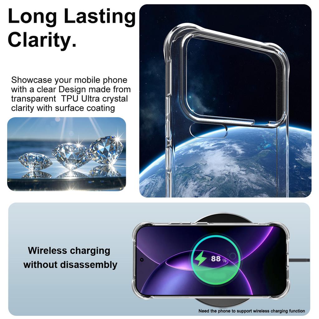 For Xiaomi MI 17 Pro Max 5G Telefondeksel IMAK Støtsikkert Mykt Deksel