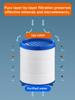 Replacement Cartridges for Filter Nozzle On tap,Faucet Water Filter Element