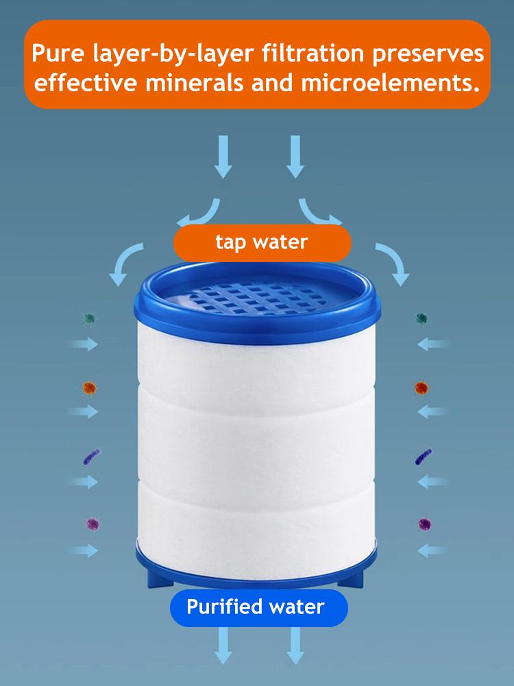 Replacement Cartridges for Filter Nozzle On tap,Faucet Water Filter Element