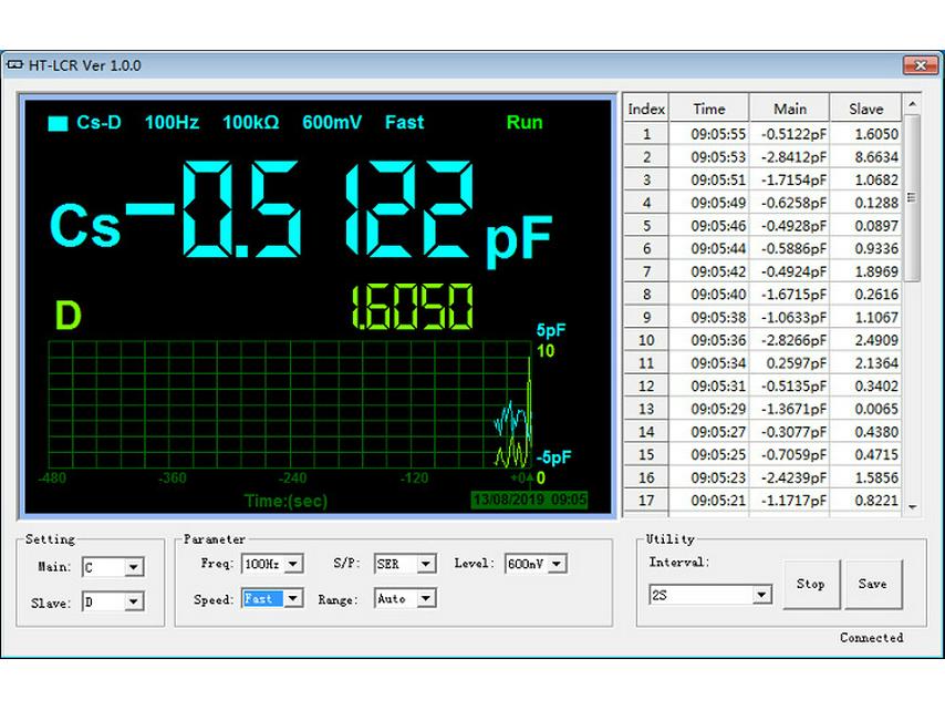 Hantek Handheld LCR Bridge 1832C/1833C High-Precision Resistance Meter