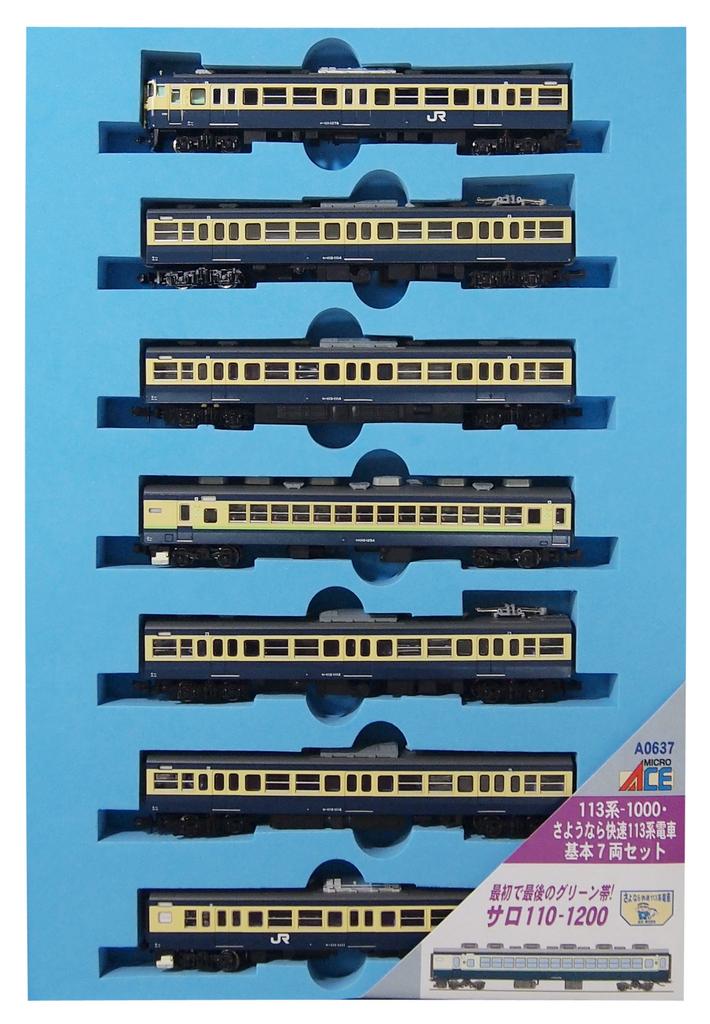 N Gauge A0637 113 Farewell Rapid 113 Series Train Basic Set Series-1000 7-Car