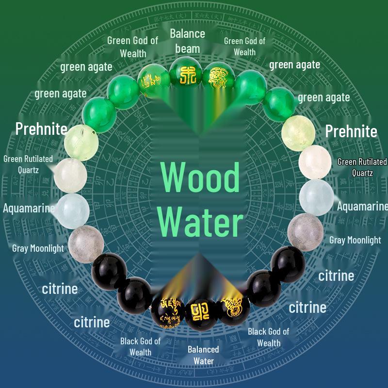 Five Elements Crystal Bracelet with Golden Rutilated Quartz, Tiger's Eye, Agate, and Citrine for Men and Women