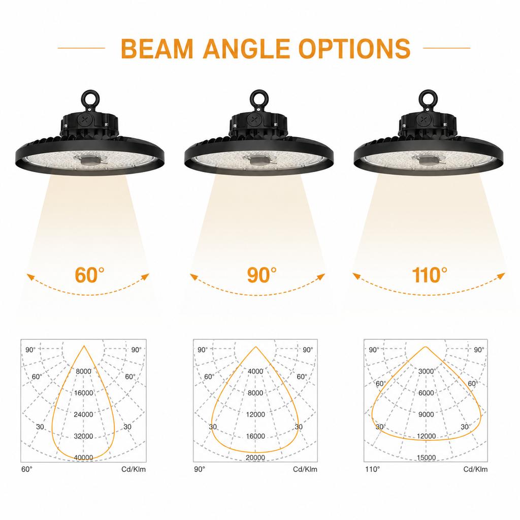 Germany Warehouse 5000K  CCT 50W 60W 80W Liteon 5050 LED PC Lens 200 Lm Per W IP65 IK08 7 Year Warranty LED High Bay Light