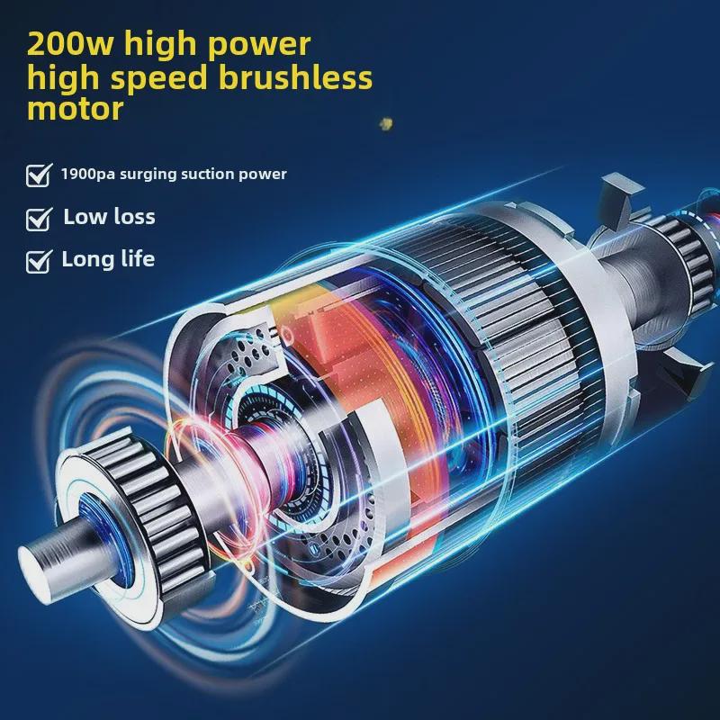 Dual-Purpose Wireless Car Vacuum & Pet Hair Remover with Suction and Blowing
