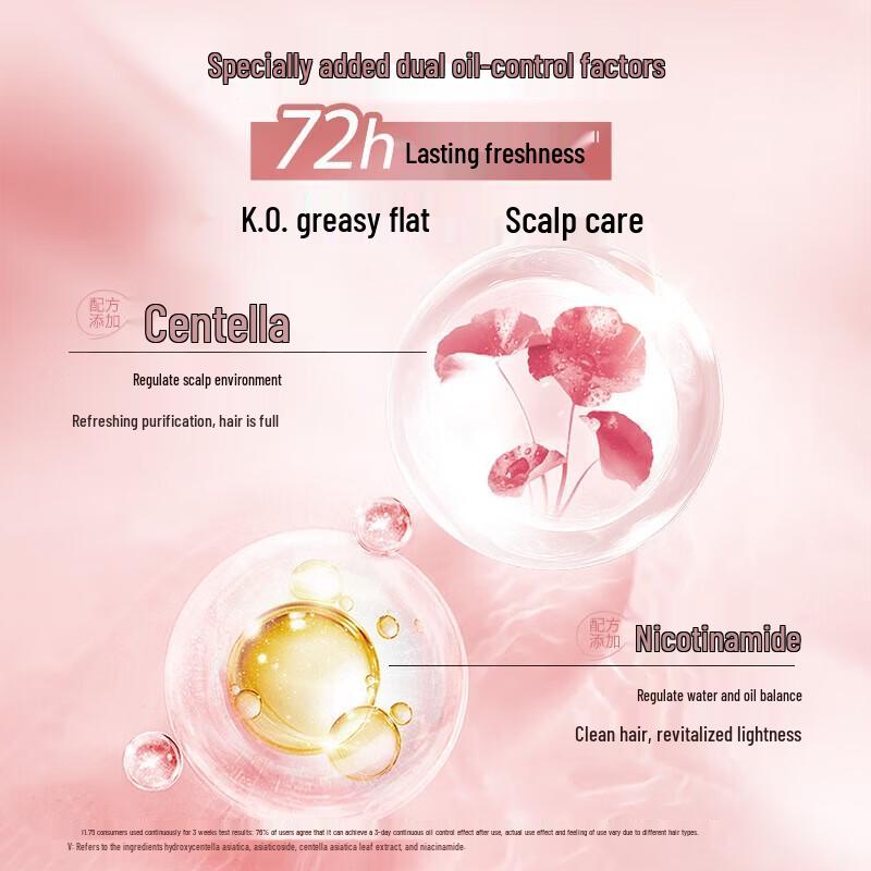 Schwarzkopf Volumizing & Strengthening Shampoo & Conditioner Set