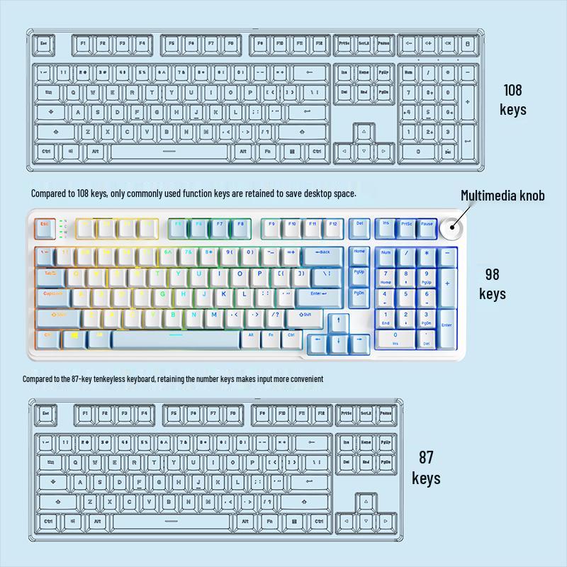 MT98 Tri-Mode Custom Mechanical Gaming Keyboard