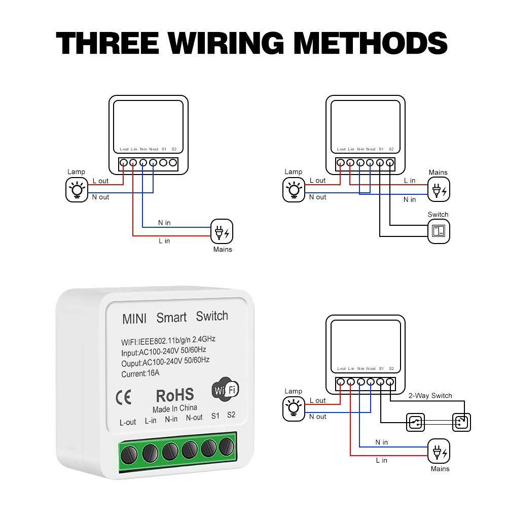Graffiti Zigbee/WiFi Smart Multi-channel Switch: On-Off, Dry Contact, Curtain Control, Dimming, Metering Compatibility