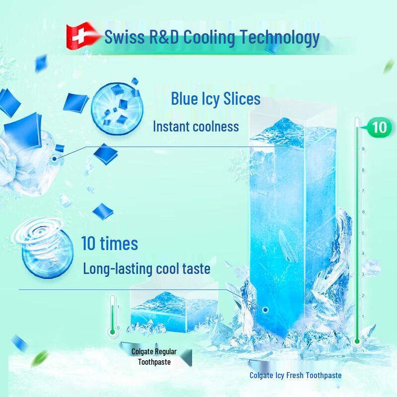 Colgate Icy Cool Fresh Breath Pump Zahnpasta