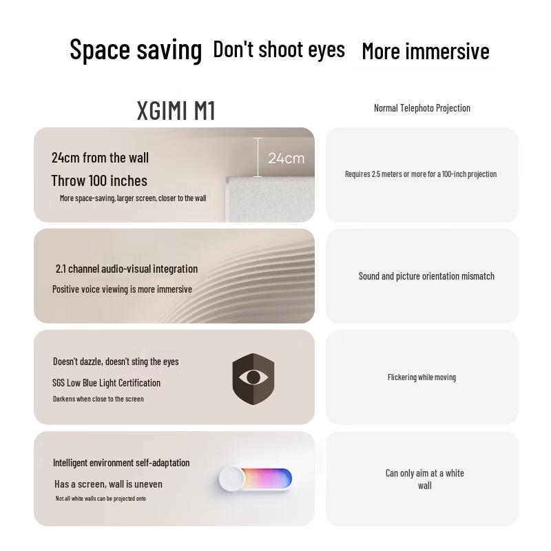 XGIMI M1 Ultra Short Throw Smart Projector (CN version)