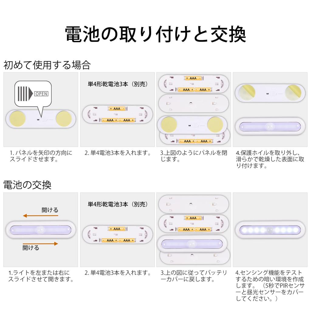 STAR-SPANGLED 18cm Indoor Motion Sensor Light, High CRI, LED Night Light, Footlight for Cabinets, Hallways, Staircases, Closets, and Kitchens (Cool