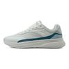 Walker GZ Pantofi Casual cu Top Jos Simpli Confortabili Antiderapanți Rezistenți la Uzură Bărbați sneaker Alb Albastru 112438817S-3