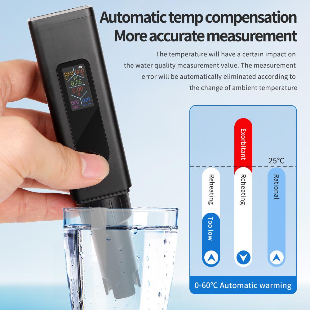 5 In 1 Water Quality Tester Digital PH EC TDS Salinity TEMP Meter TypeC Rechargeable Detector for Drinking Water Aquarium Pool