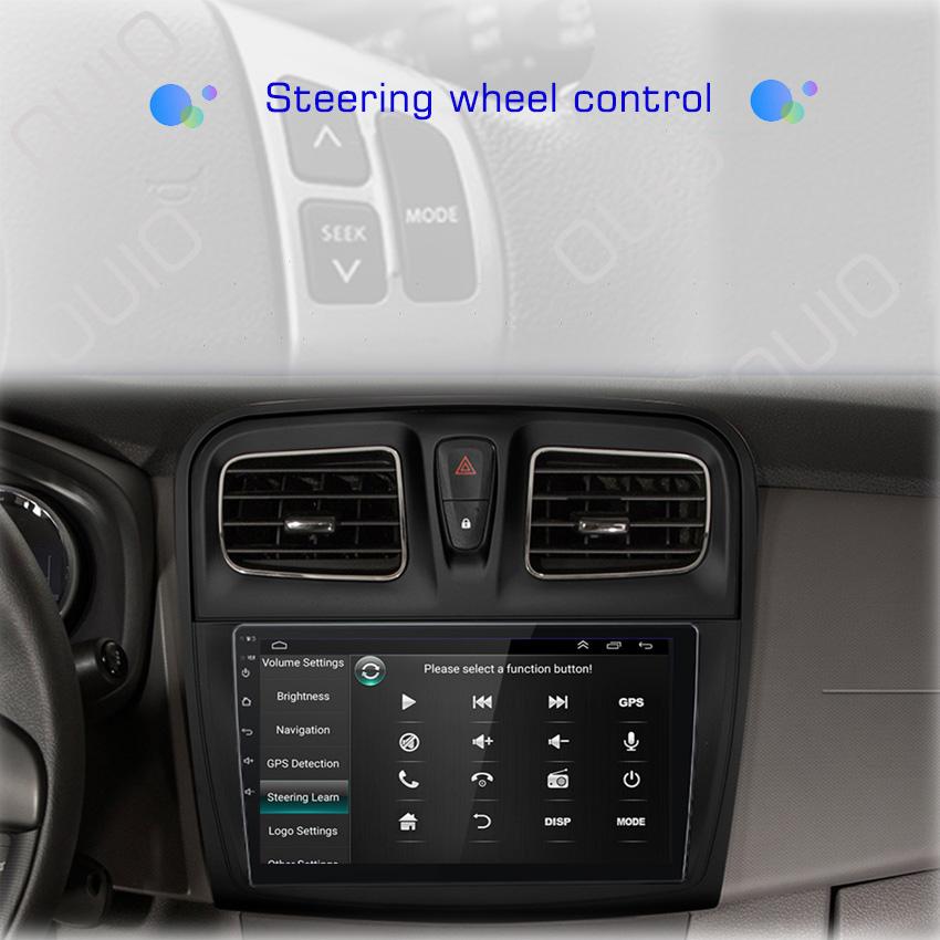 2din Android10 Automotive Multimedia Player Stereo Carplay Auto GPS Navigation DSP For Renault Logan 2 Sandero 2 2012-2019