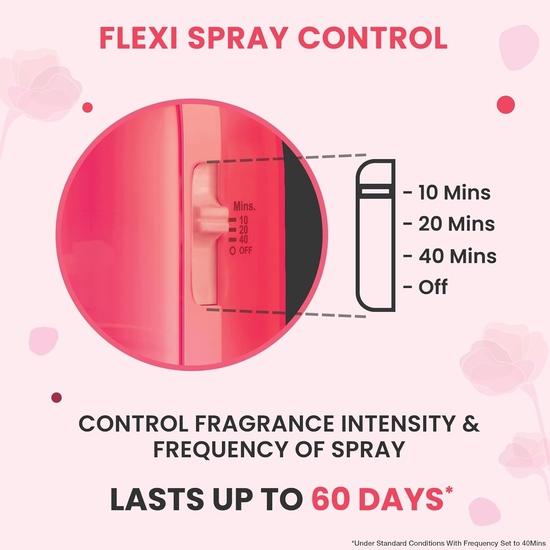 Godrej Aer Rose Matic Kit (Machine + 1 Refill) - Automatic Room Fresheners with Flexi Control Spray | Petal Crush Pink | Lasts Up To 60 Days (225ml)