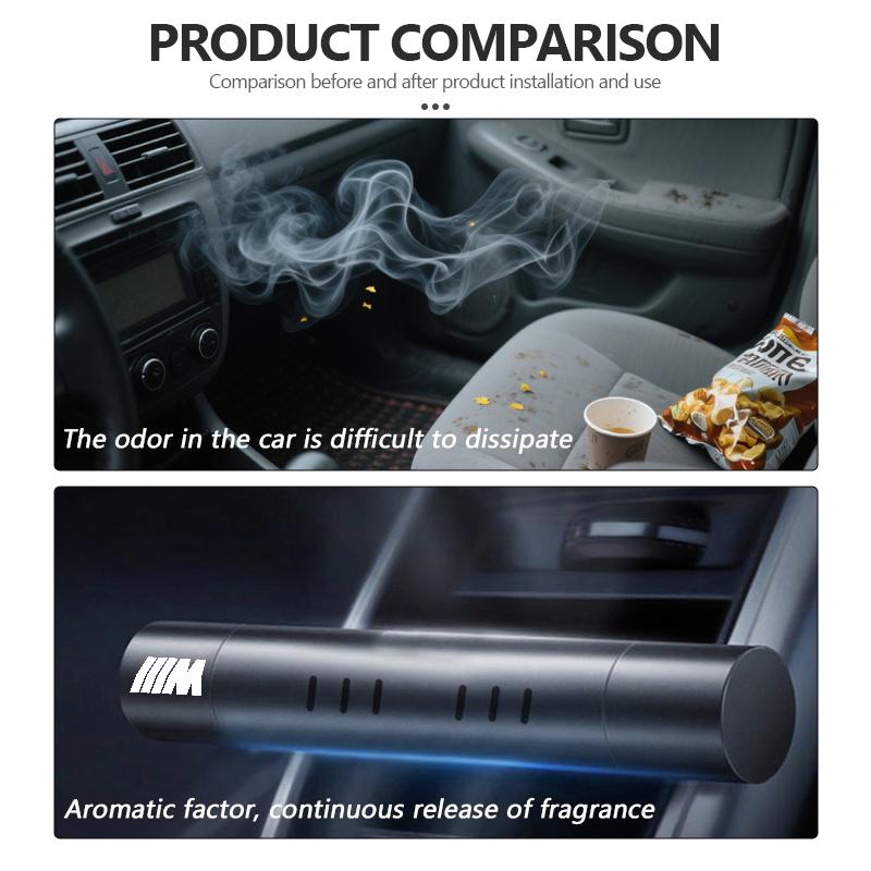 Car Air Outlet Aromatherapy Solid Fragrance For BMW M 1 3 4 5 6 7 Series X1 X3 X4 X5 G20 G38 F48 E36 E39 EPYFH1