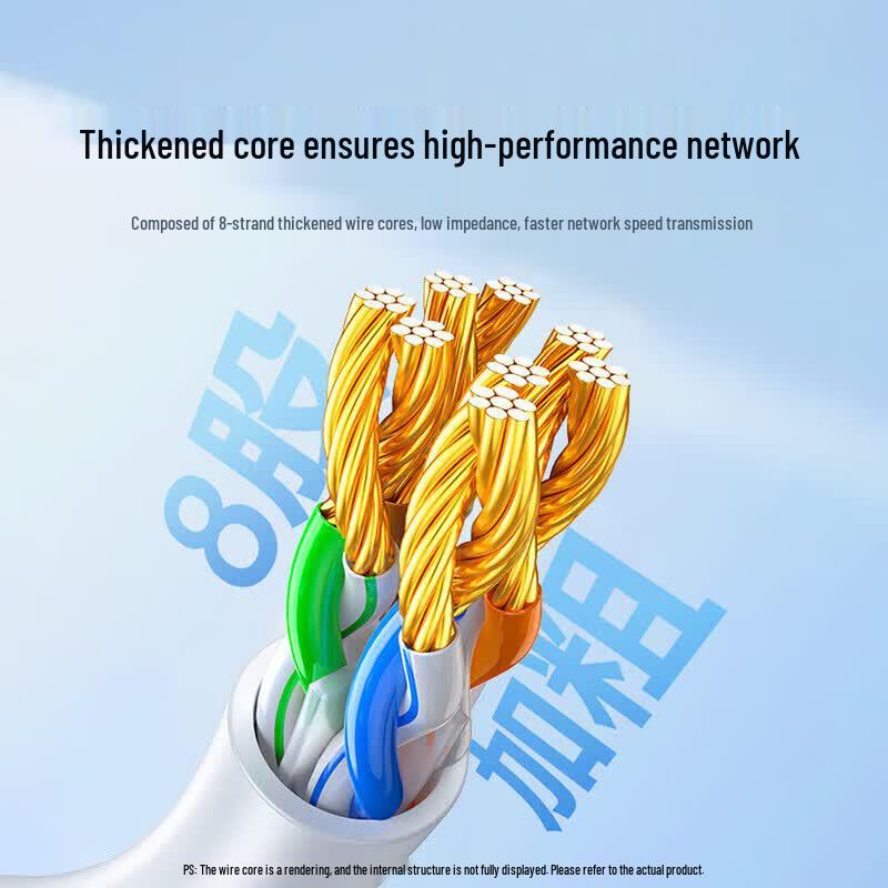 Ugreen Cat6 Gigabit Ethernet Network Cable