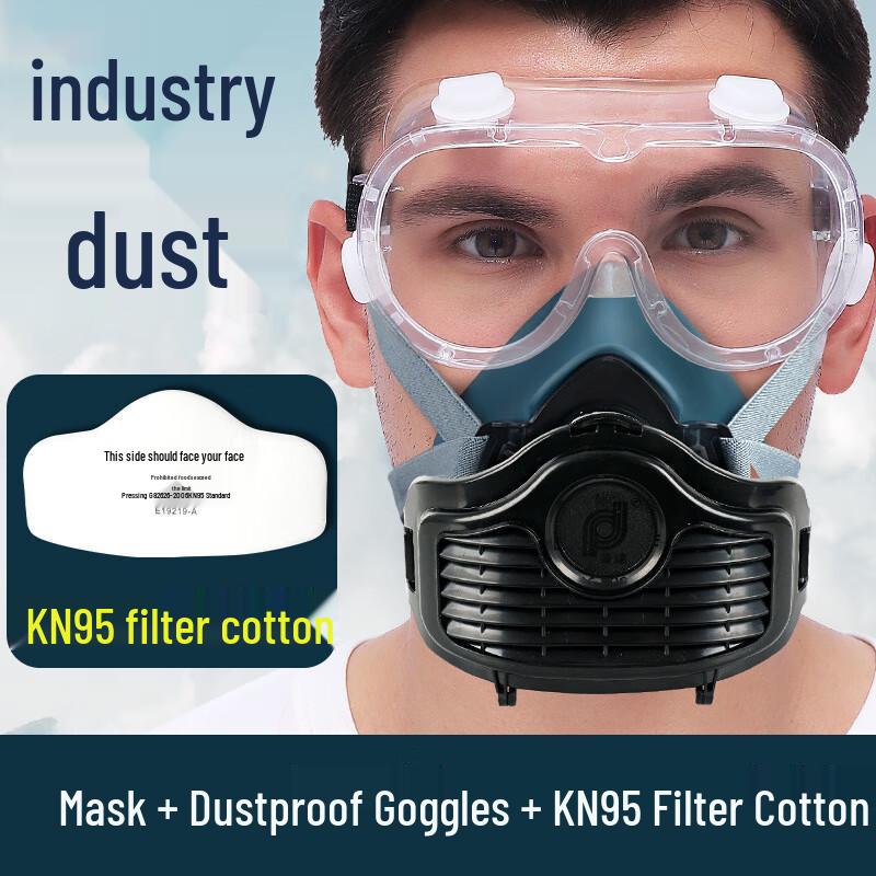 Industrial Dust Respirator Kit with Goggles