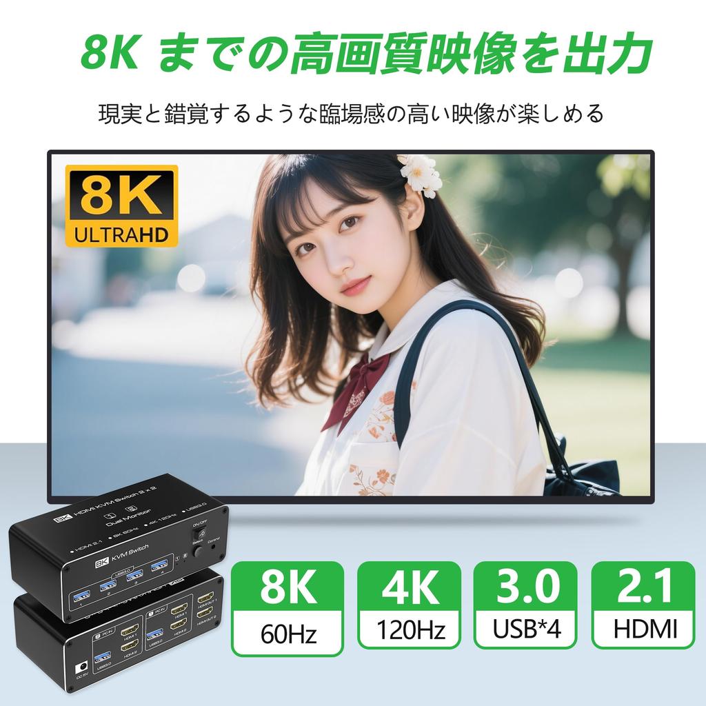 Dual HDMI KVM Switcher KVM Switch 4K 144Hz 2 Monitor Display Switcher 2 Inputs 2 Outputs Share 2 Screens with 2 PCs Share USB 2 Inputs 4 Outputs