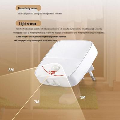 LED Motion Sensor Night Light for Smart Home: Plug-in, Closet, Hallway (US/EU Specification)