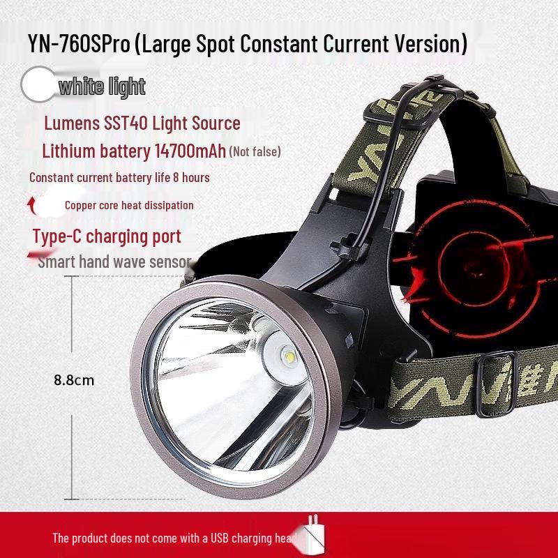 Nufeng 760SPro Rechargeable LED Headlamp