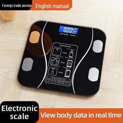Elektronik für Beauty & Gesundheit – Waagen