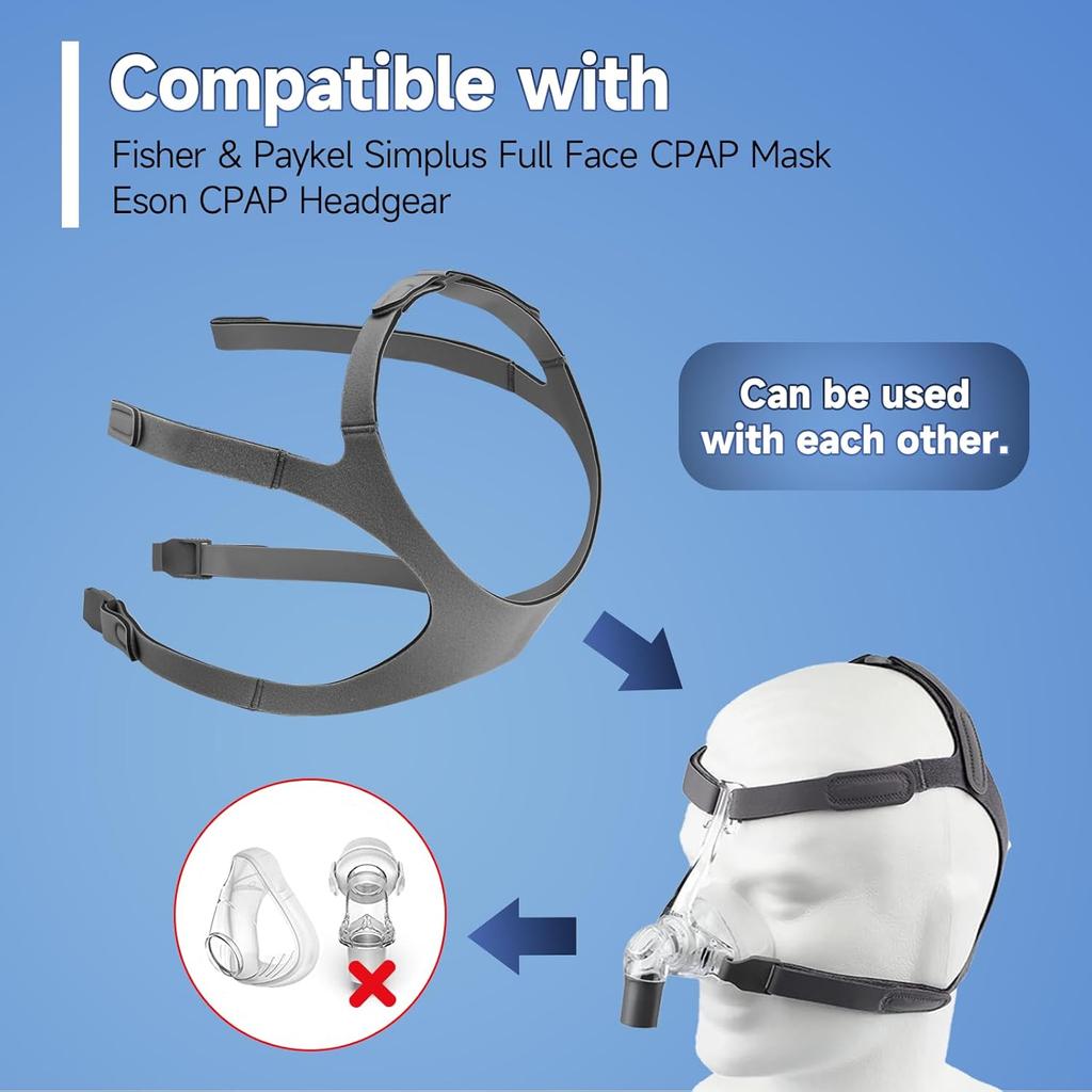 PalpitateC F&P Eson 2 Nasal Mask Headgear for Fisher and Paykel Simplus Full Face CPAP Mask, Eson CPAP Headgear - 1 Pack Replacement Straps
