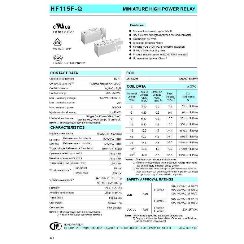 5pcs Power Relay HF115F-Q HF115F-Q-005-1H HF115F-Q-012-1H HF115F-Q-024-1H HF115F-Q-048-1H 012 024 1H 20A 5V 12V 24V 48V Relays Relays 5