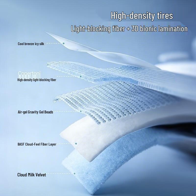 Weighted Sleep Eye Mask