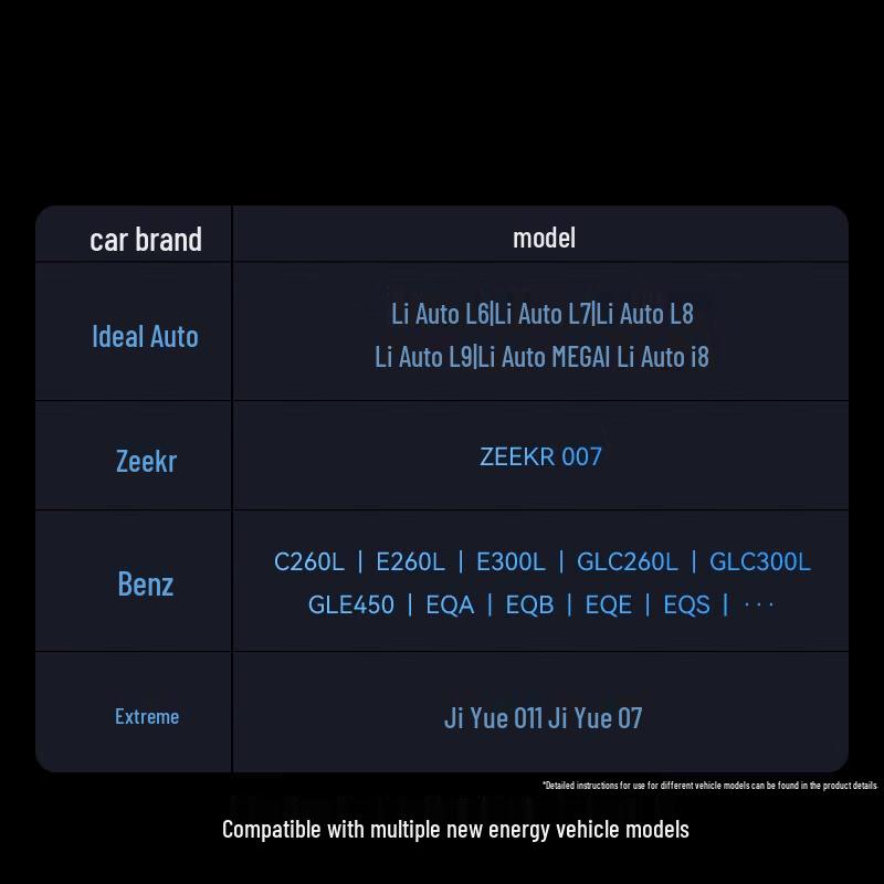 Lexar C50V Sentinel Series 128GB USB3.2 Type-C Car DVR USB Drive