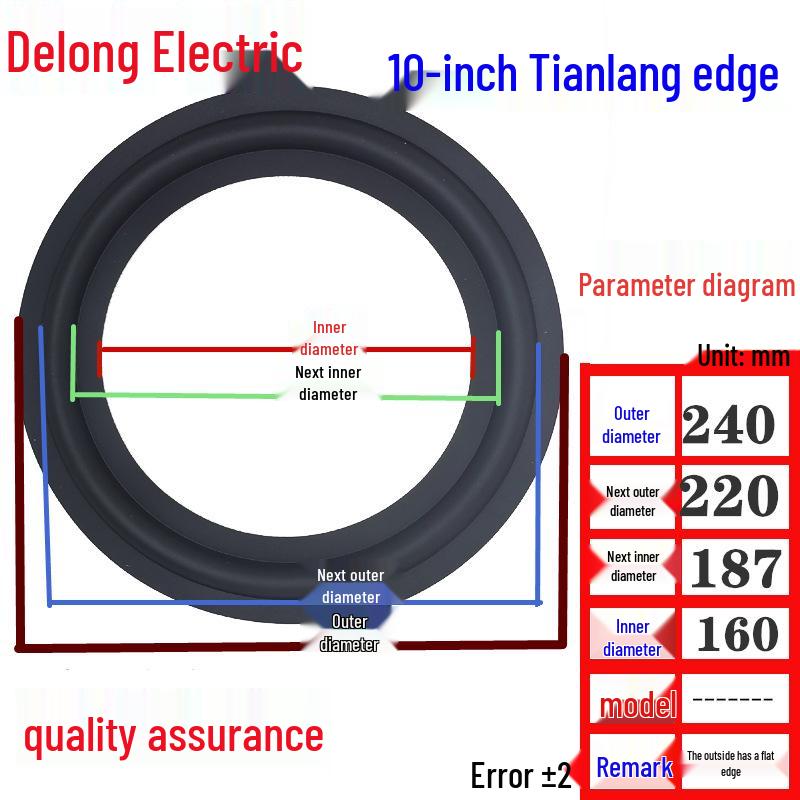 Speaker Rubber Surround Rings - 3/4/5/6/8/10/12 Inch Replacement Parts