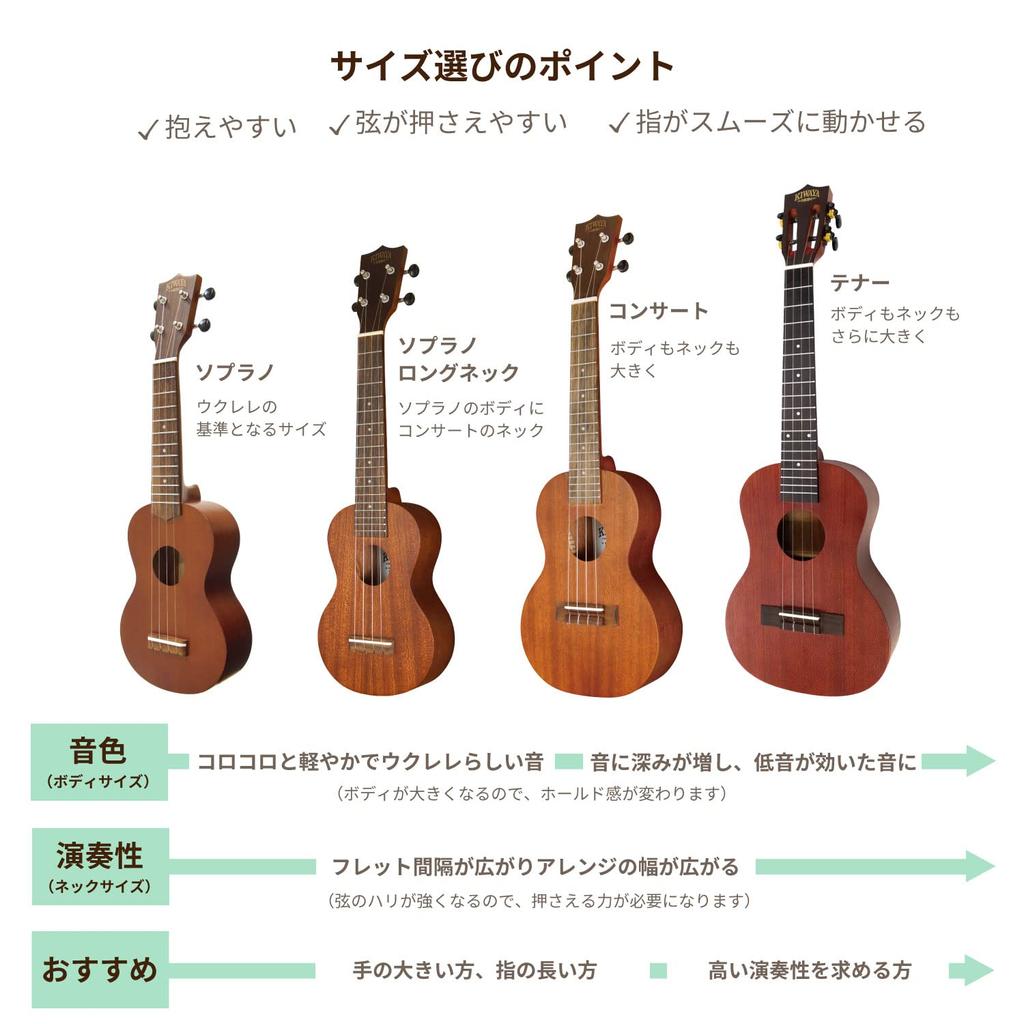 Sopran-Ukulele mit Softcase [KIWAYA] KSU-1 (Mahagoni-Sperrholz)