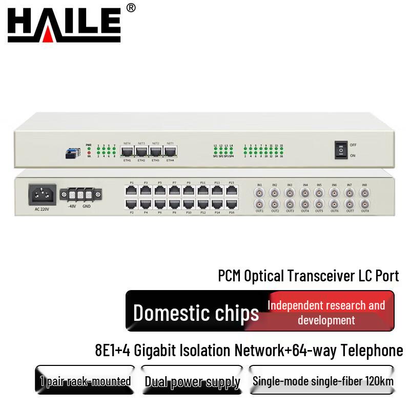 HAILE Multi-Service PCM Optical Transceiver