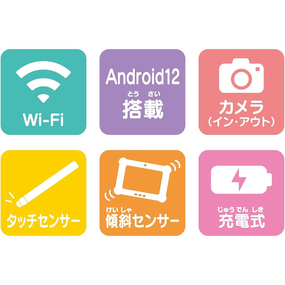 Connect To Agatsuma (AGATSUMA) Sumikko Gurashi Wi-Fi! Connect with Everyone! Sumikko Pad for Ages...